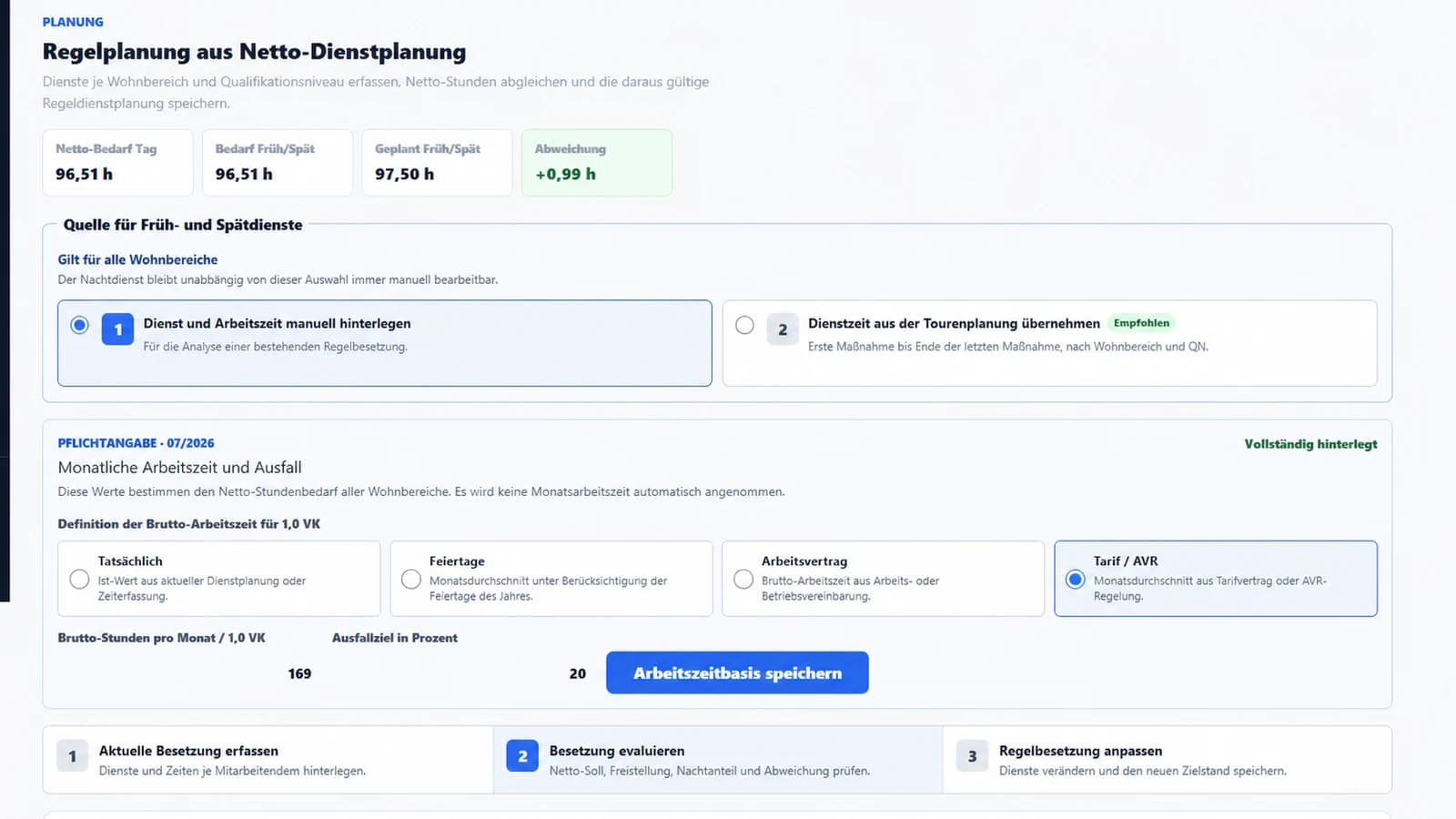 VitalDesk Regelplanung aus Netto-Dienstplanung mit Bedarf, Besetzung und Arbeitszeitgrundlage