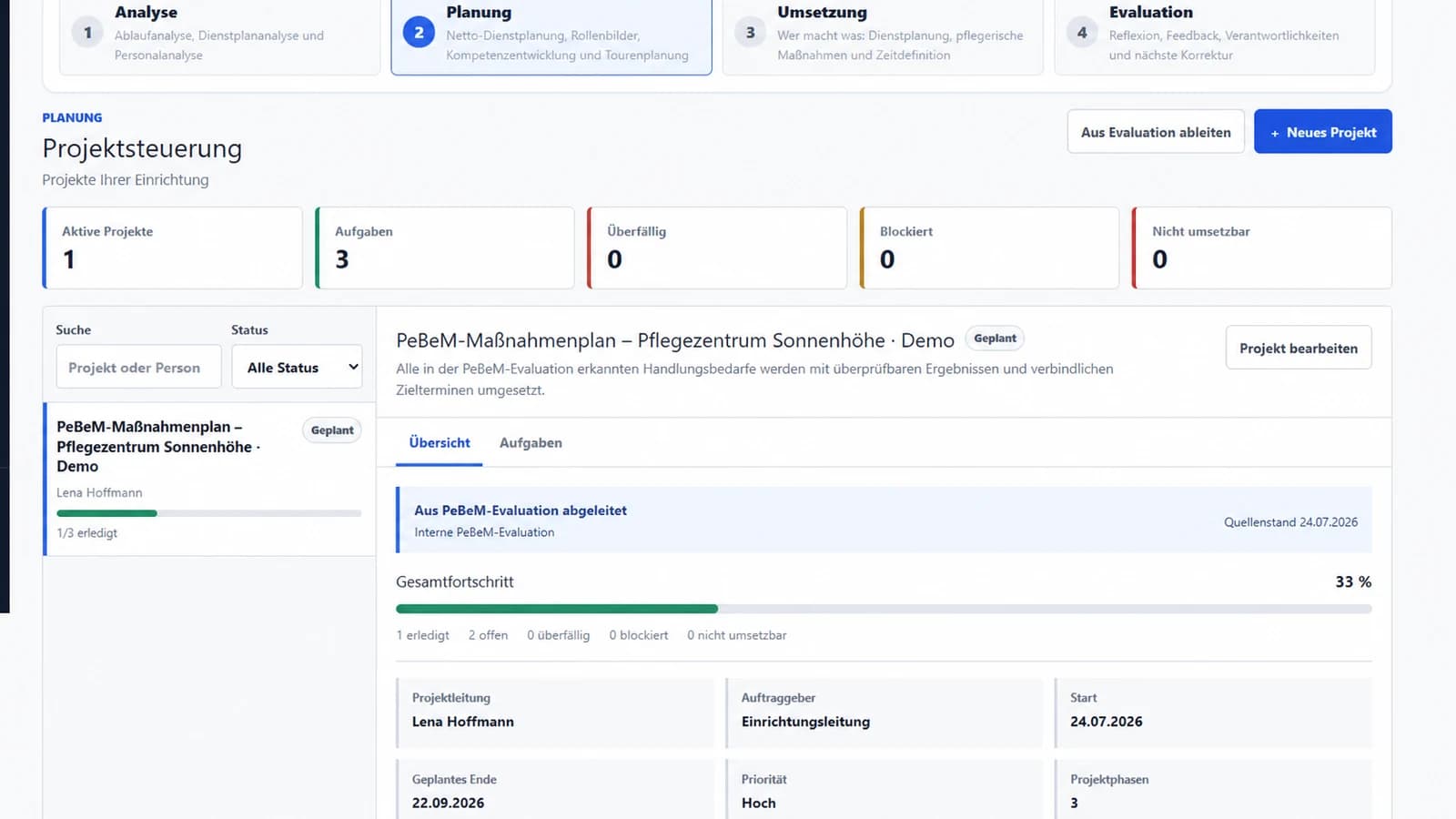 VitalDesk Projektsteuerung mit einem aus der PeBeM-Evaluation abgeleiteten Maßnahmenplan